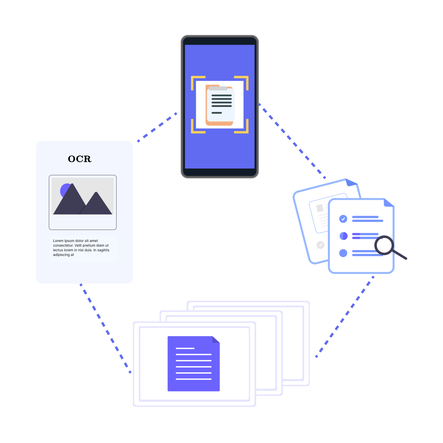 Optical Character Recognition img